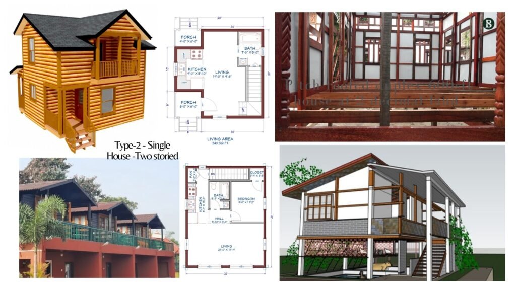 🏡 ARD Type–2 Single House (Two-Storied Model) Compact, Elegant, and Sustainable Living for Future-Ready Communities Architecture Research and Development (ARD) introduces the Type–2 Two-Storied Single House Model, designed for families, entrepreneurs, and eco-resorts seeking modern comfort with a sustainable footprint.