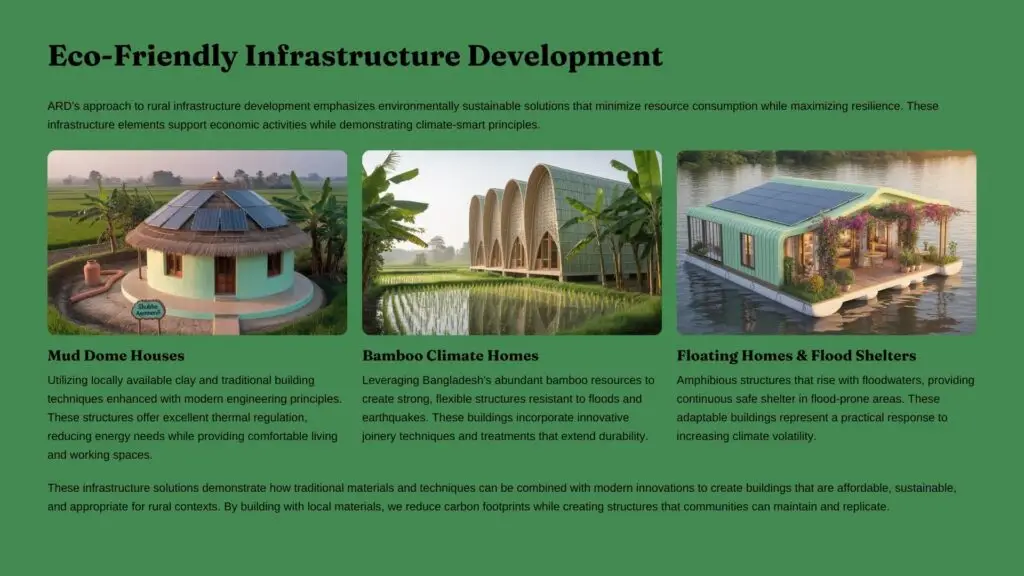 Climate Smart Consultancy