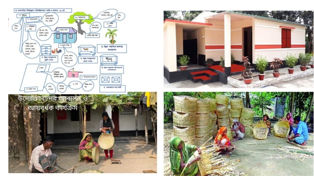 🏠 Entrepreneurial Housing and Income-Generating Program (উদ্যোক্তাবান্ধব আবাসন ও আয়বর্ধক কার্যক্রম)