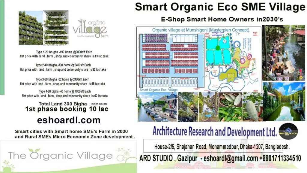 🎓 ARD’s Training & Capacity Building Program with Rural Habitation and Craft Village Development