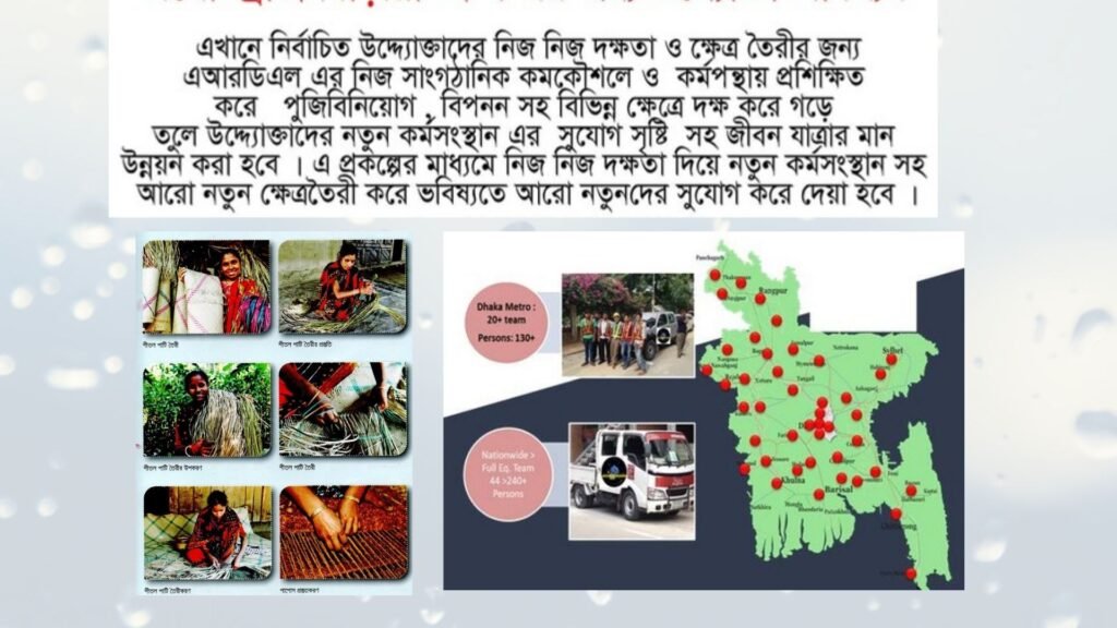 🇧🇩 ARDL Skill-to-Enterprise Network: Empowering Local Crafts to National Growth